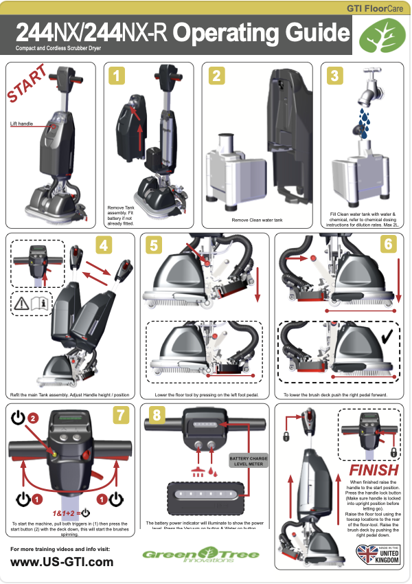 operation guide